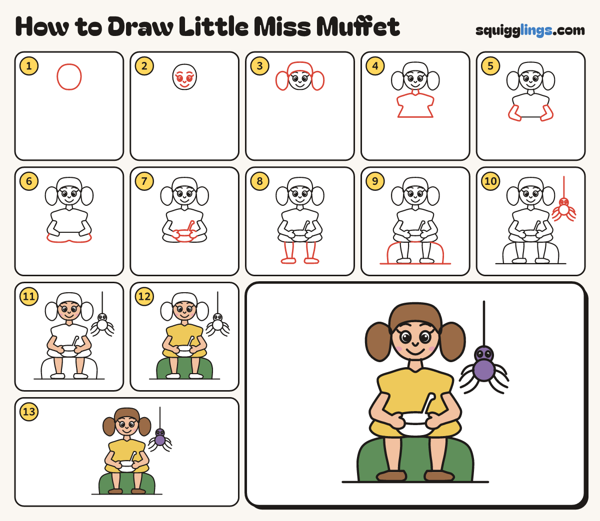 How to Draw Little Miss Muffet step by step: all 13 steps in one picture