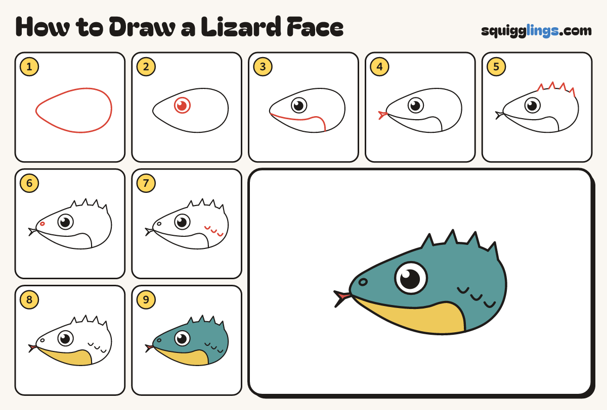 How to Draw a Lizard Face step by step: all 9 steps in one picture