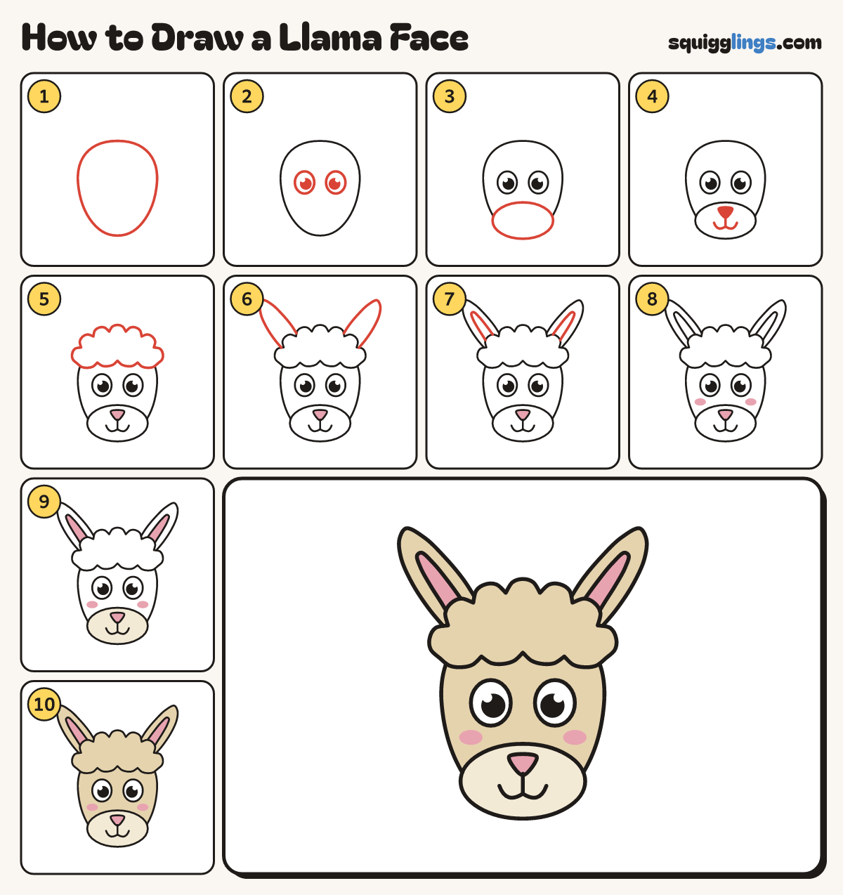 How to Draw a Llama Face step by step: all 10 steps in one picture