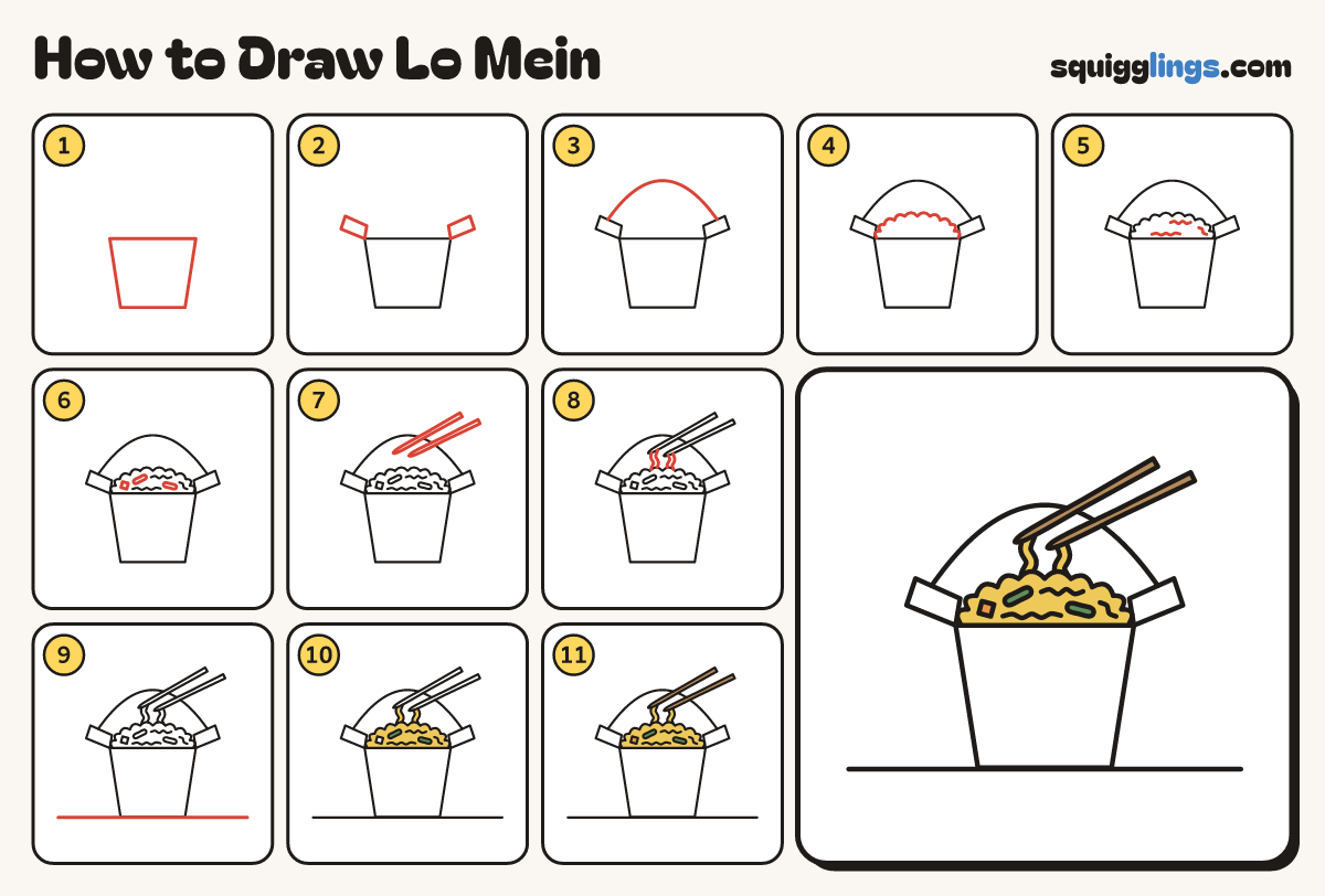 How to Draw Lo Mein step by step: all 11 steps in one picture