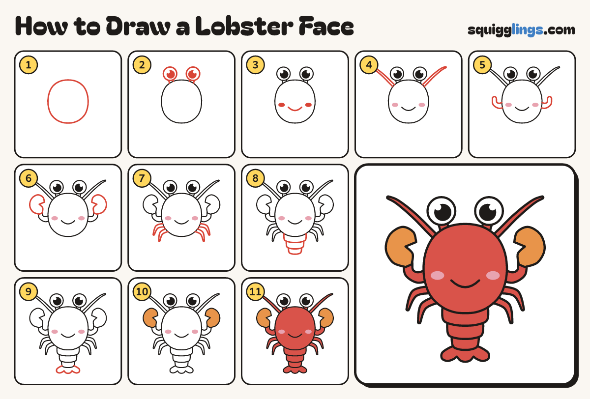 How to Draw a Lobster Face step by step: all 11 steps in one picture