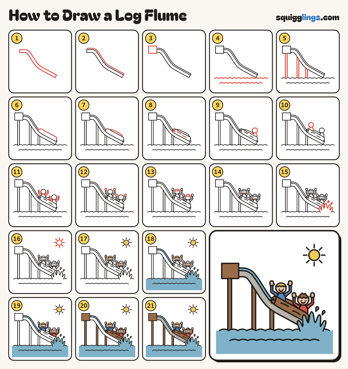 How to Draw a Log Flume step by step: all 21 steps in one picture