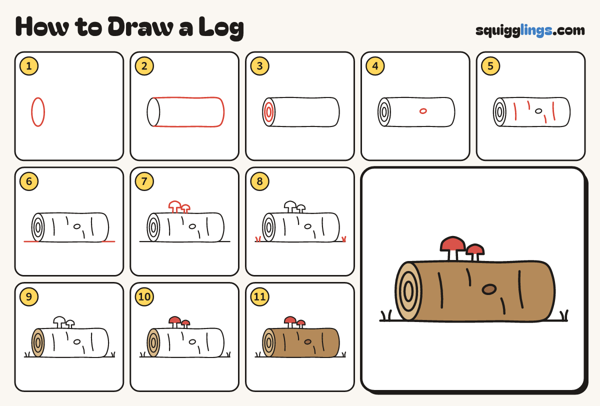 How to Draw a Log step by step: all 11 steps in one picture
