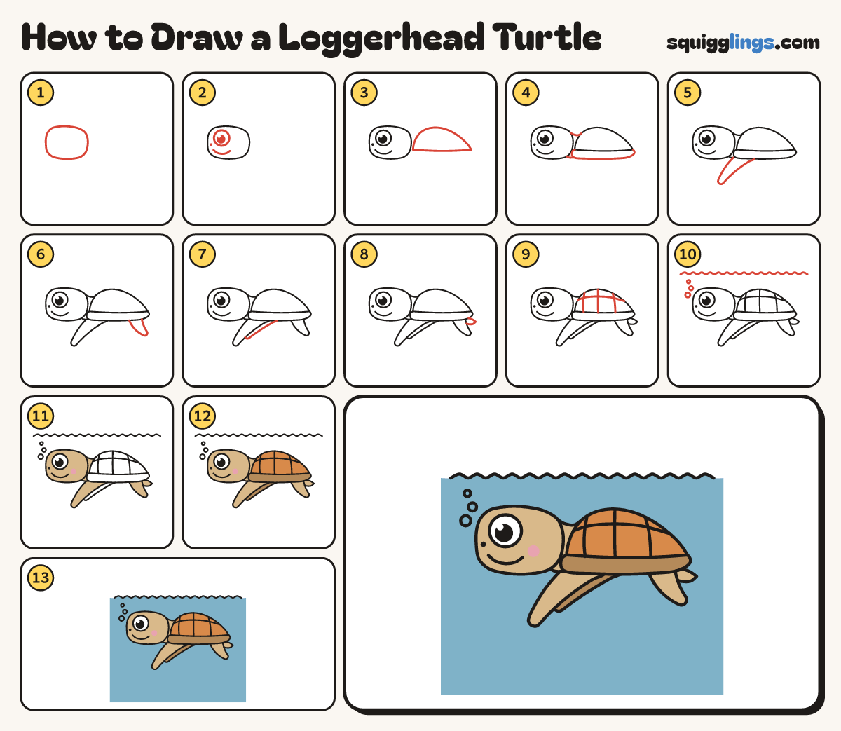 How to Draw a Loggerhead Turtle step by step: all 13 steps in one picture