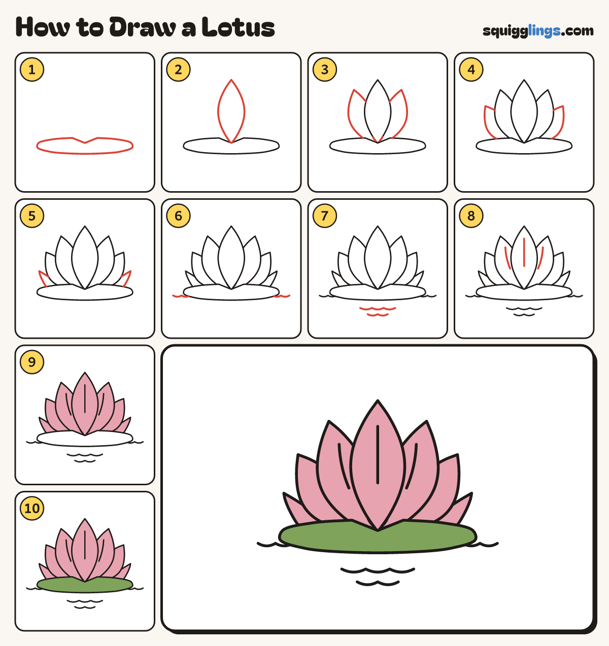 How to Draw a Lotus step by step: all 10 steps in one picture