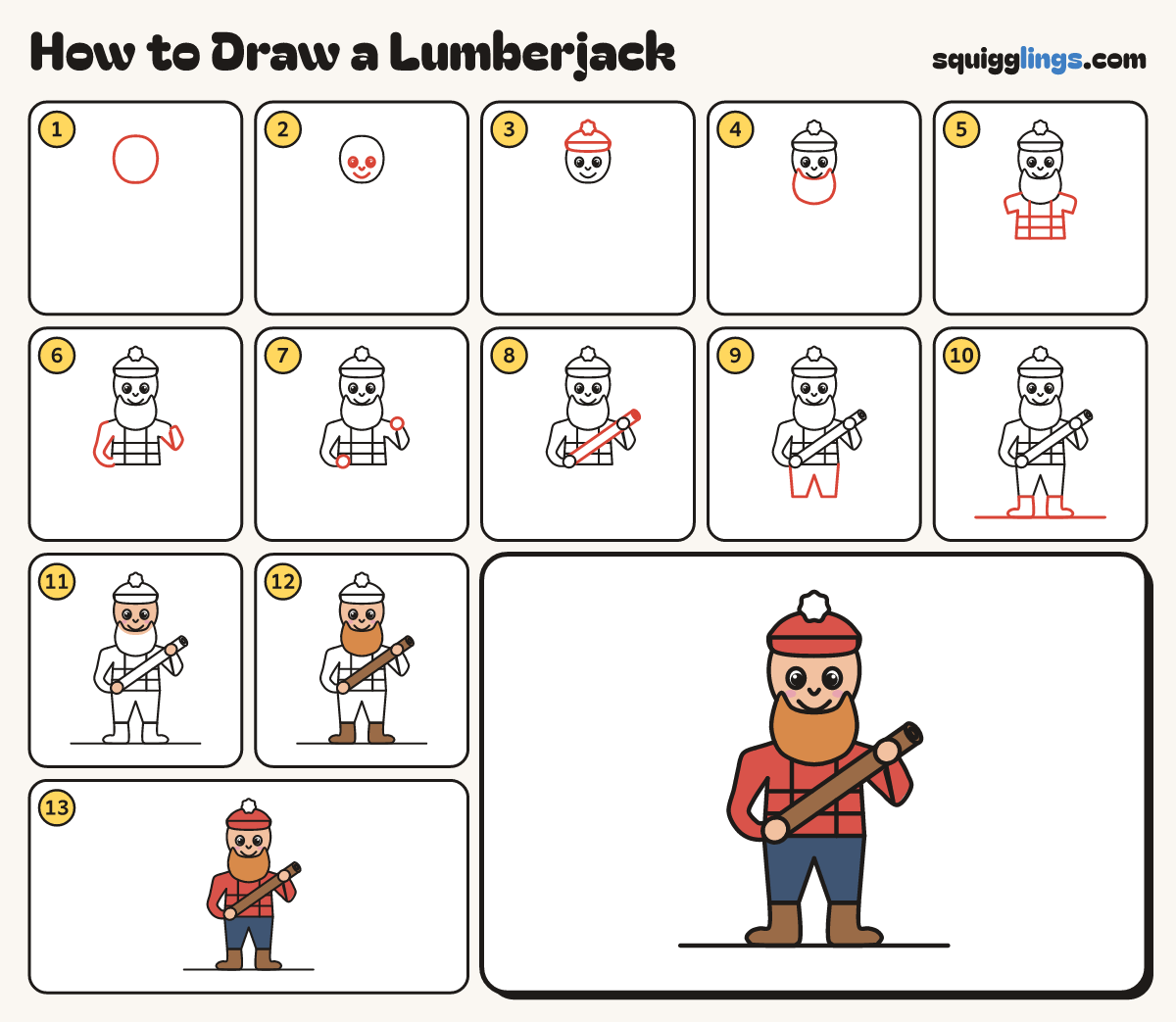 How to Draw a Lumberjack step by step: all 13 steps in one picture