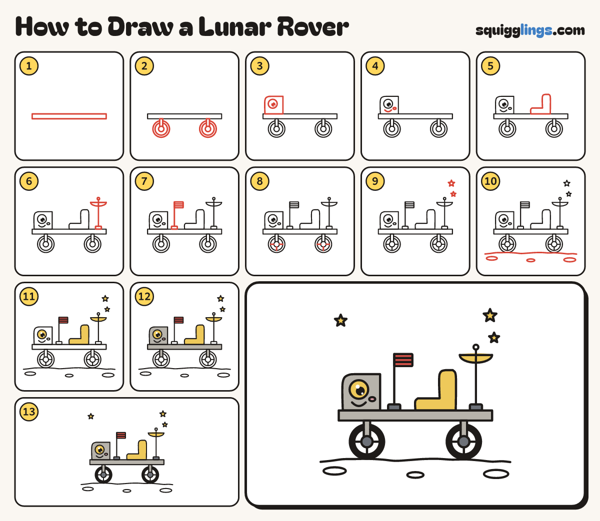 How to Draw a Lunar Rover step by step: all 13 steps in one picture