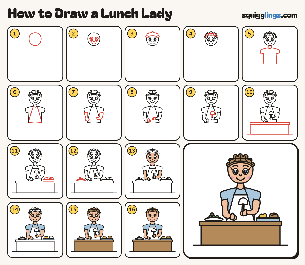 How to Draw a Lunch Lady step by step: all 16 steps in one picture