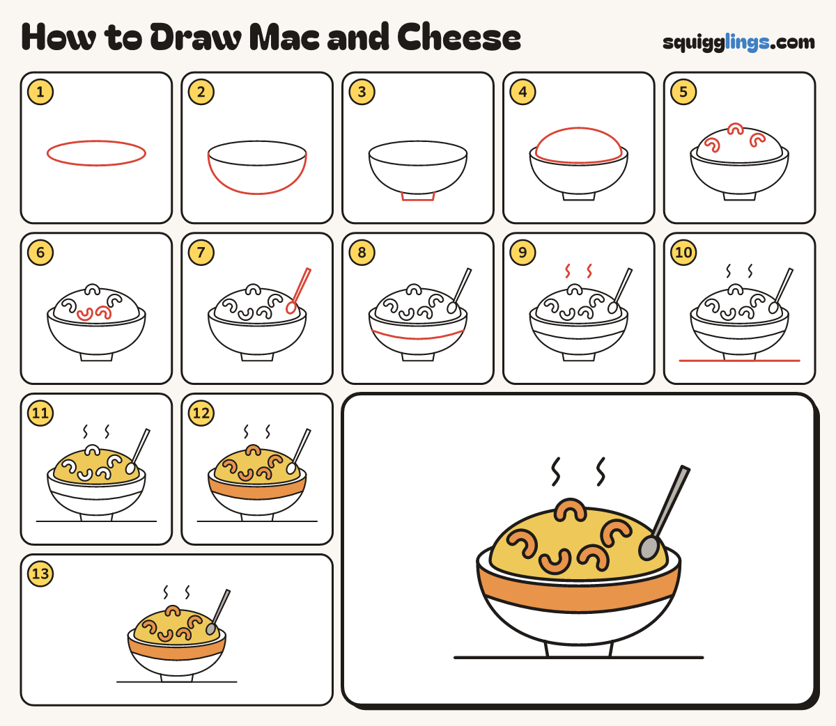 How to Draw Mac and Cheese step by step: all 13 steps in one picture