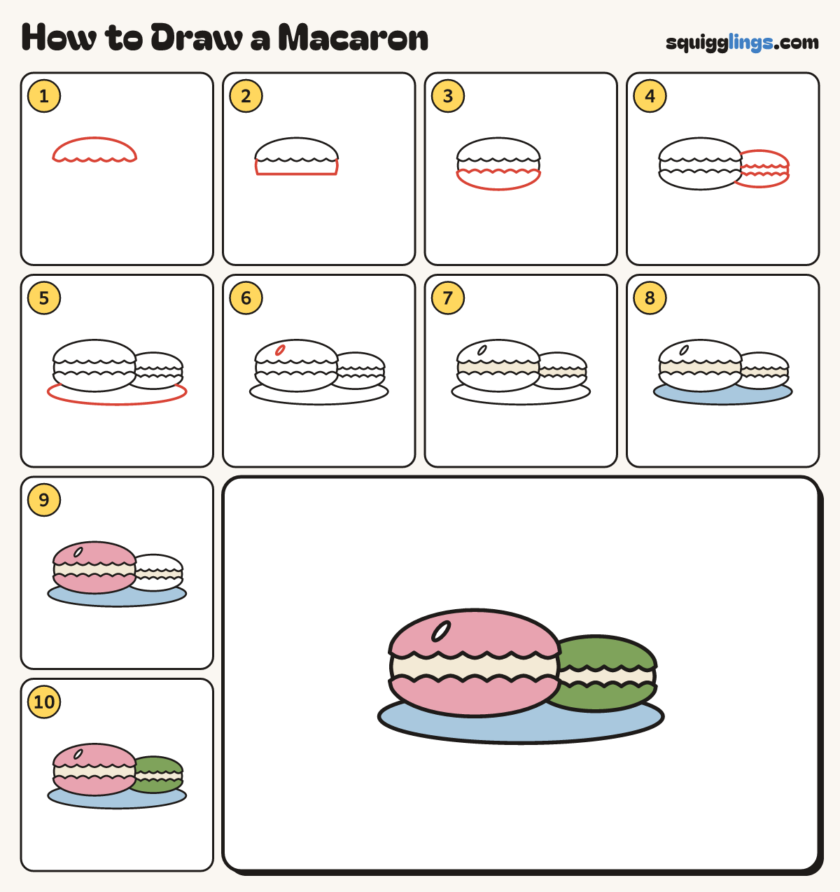 How to Draw a Macaron step by step: all 10 steps in one picture