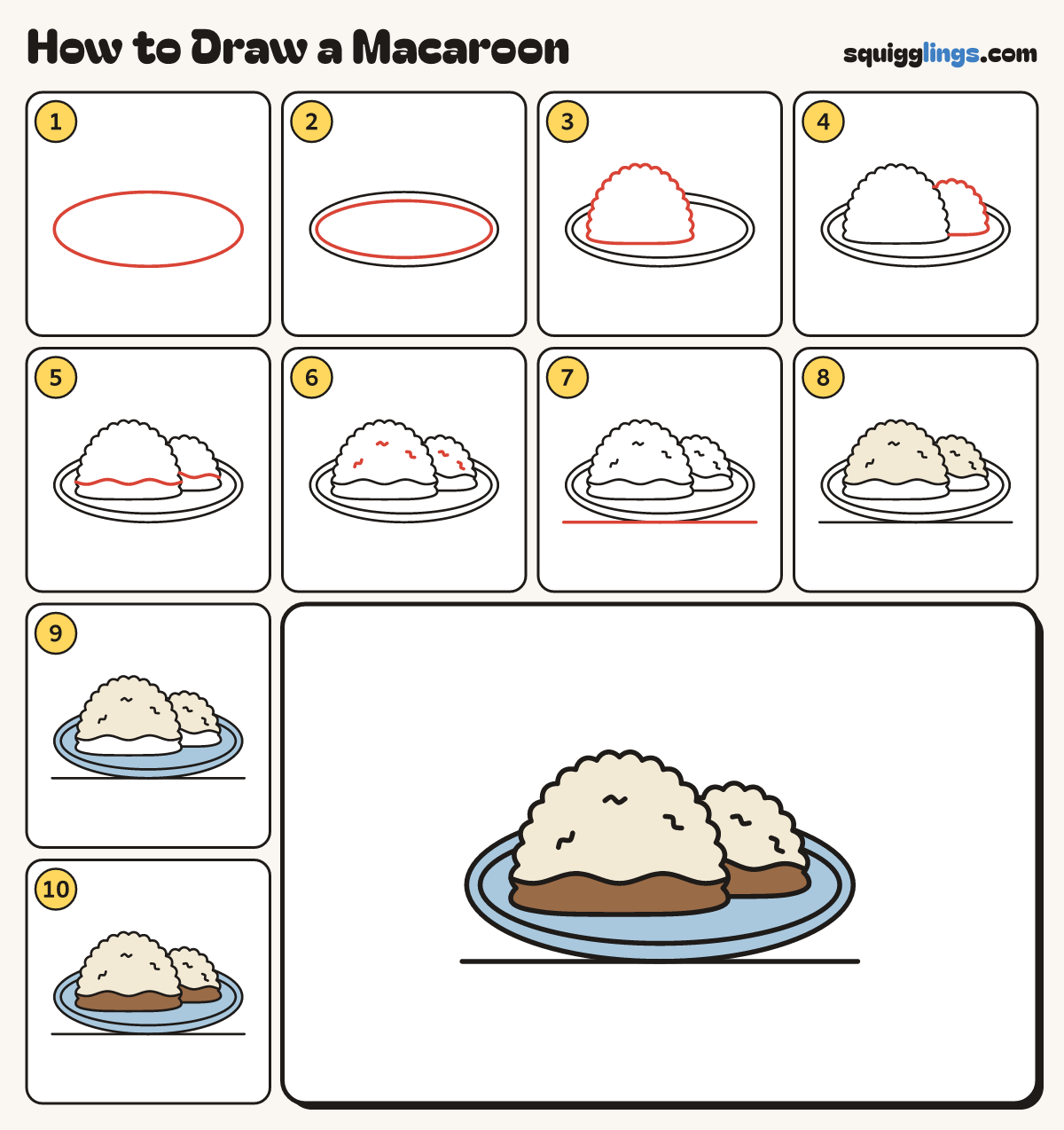 How to Draw a Macaroon step by step: all 10 steps in one picture