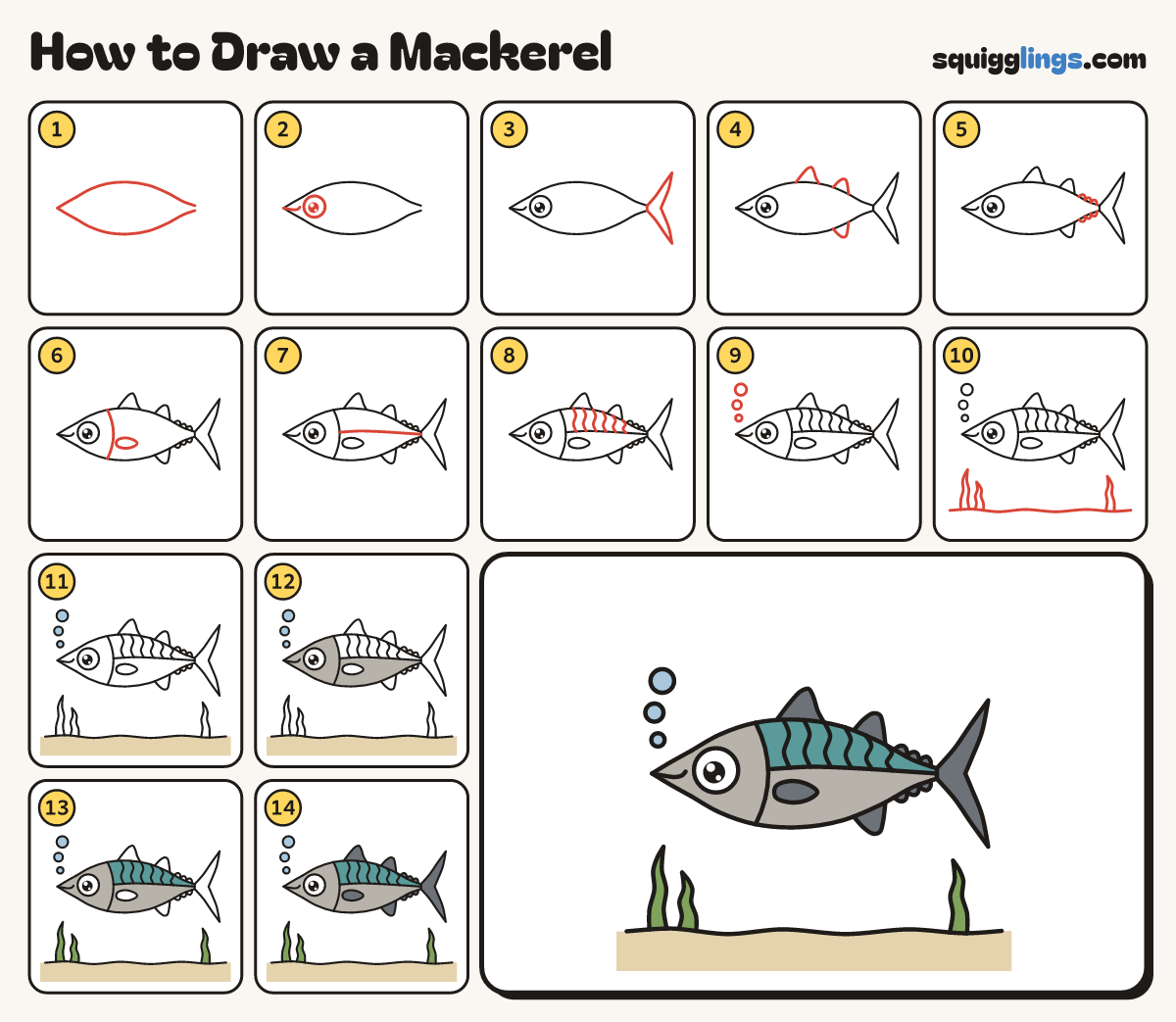 How to Draw a Mackerel step by step: all 14 steps in one picture