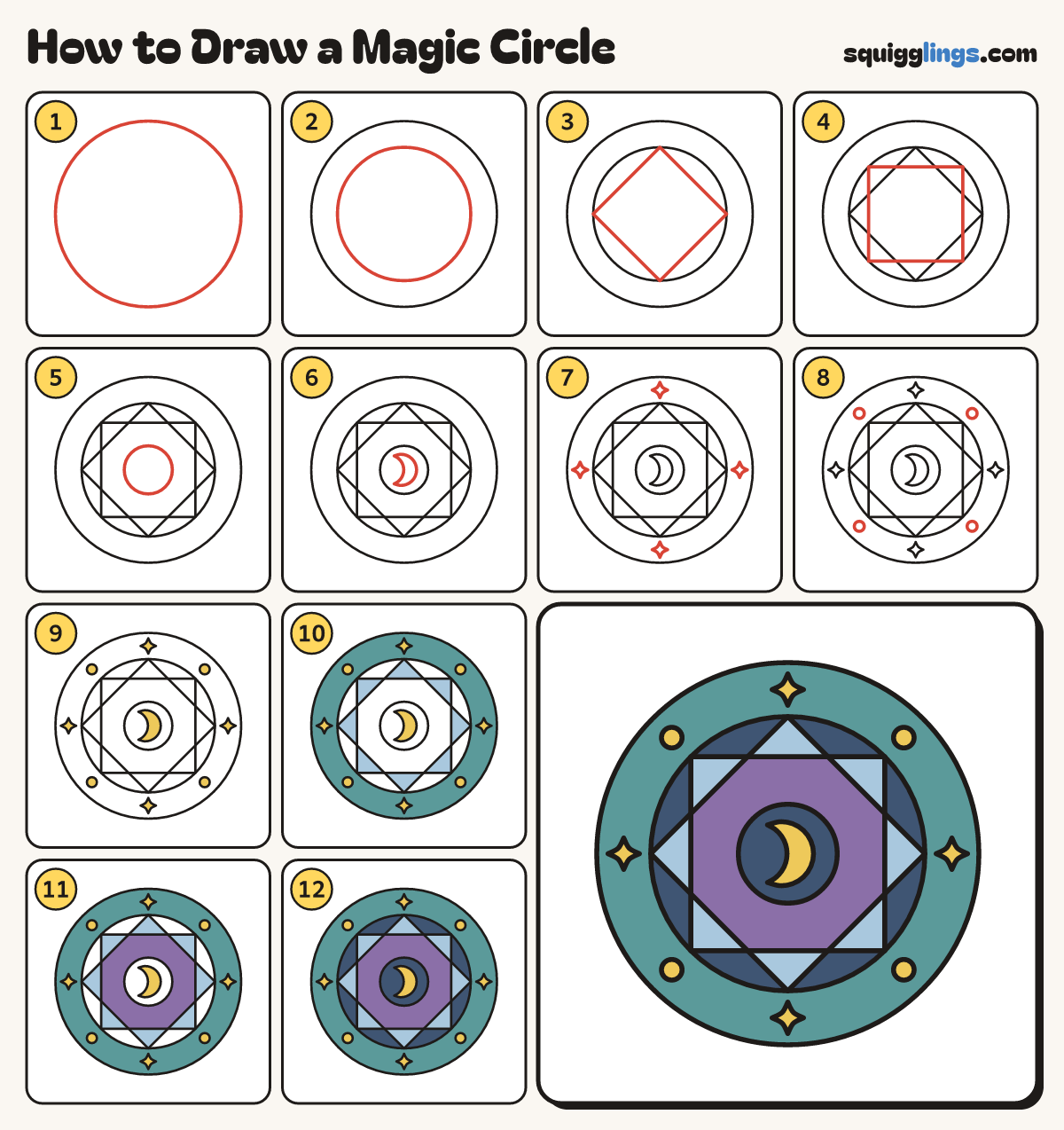 How to Draw a Magic Circle step by step: all 12 steps in one picture