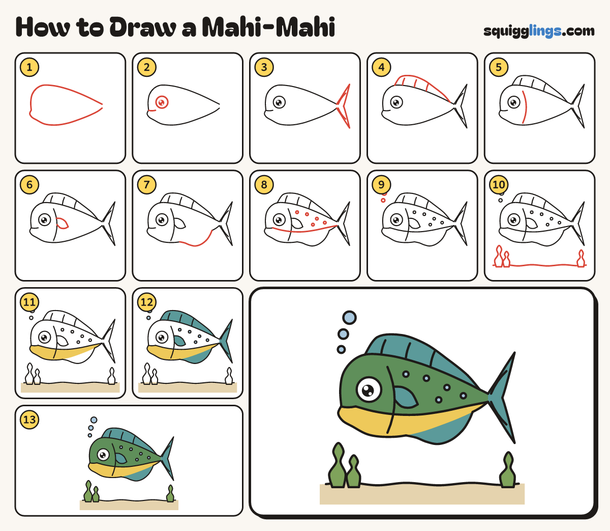 How to Draw a Mahi-Mahi step by step: all 13 steps in one picture