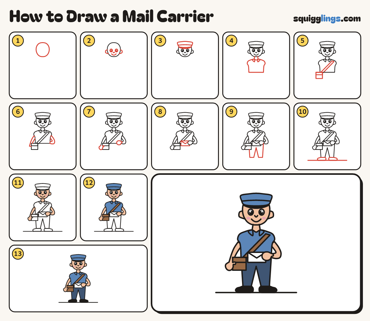 How to Draw a Mail Carrier step by step: all 13 steps in one picture