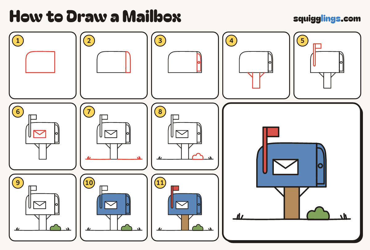 How to Draw a Mailbox step by step: all 11 steps in one picture