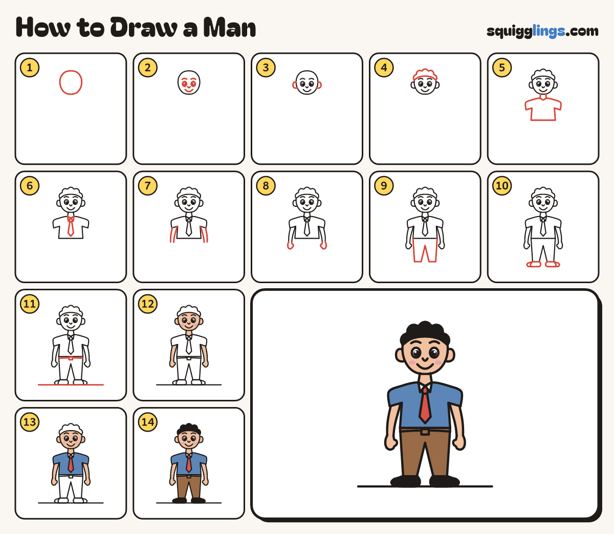 How to Draw a Man step by step: all 14 steps in one picture