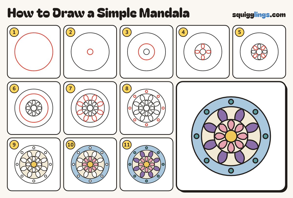 How to Draw a Simple Mandala step by step: all 11 steps in one picture