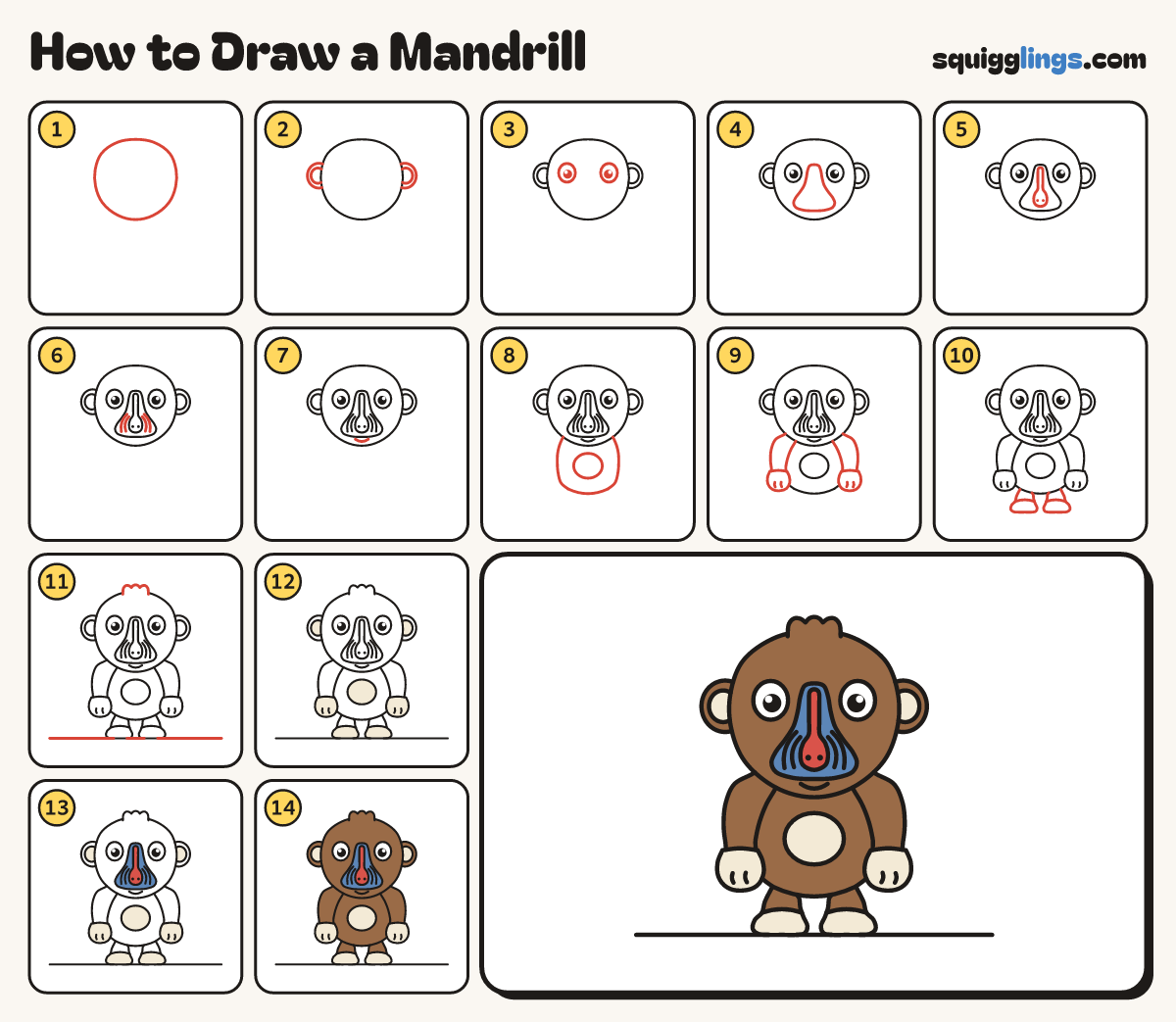 How to Draw a Mandrill step by step: all 14 steps in one picture