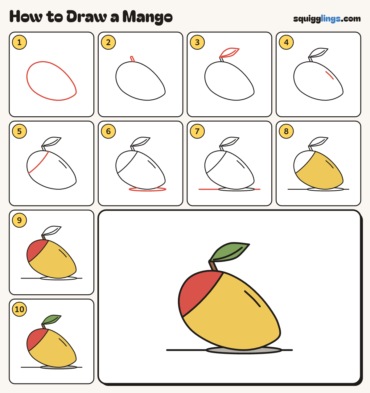 How to Draw a Mango step by step: all 10 steps in one picture