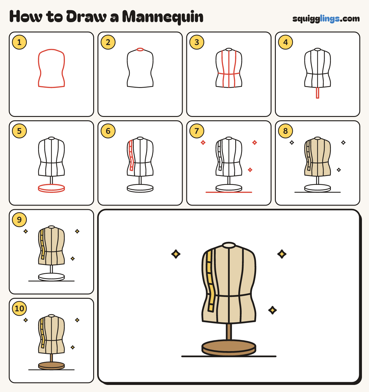 How to Draw a Mannequin step by step: all 10 steps in one picture