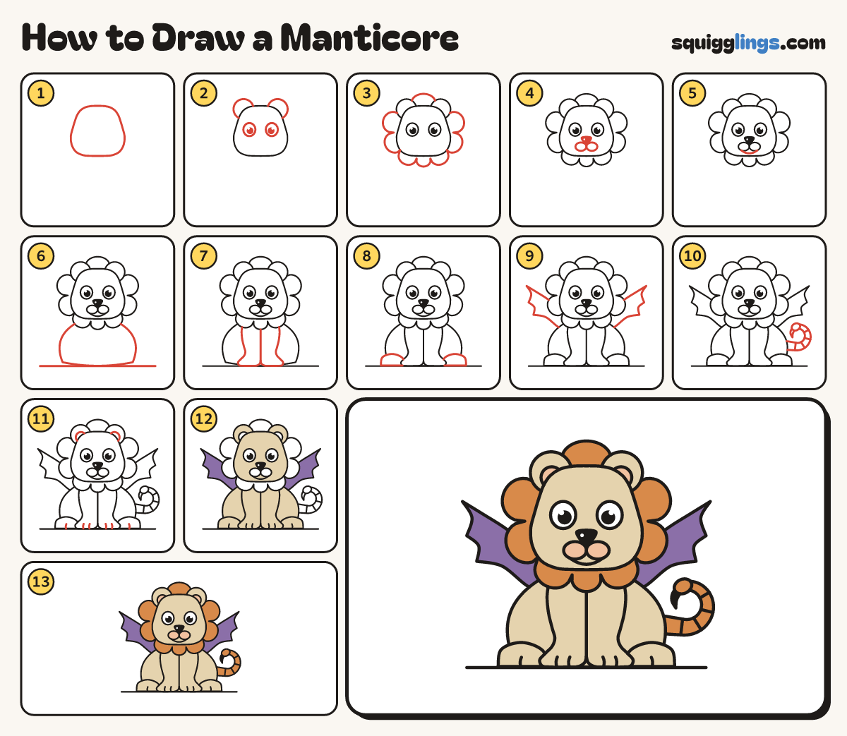 How to Draw a Manticore step by step: all 13 steps in one picture