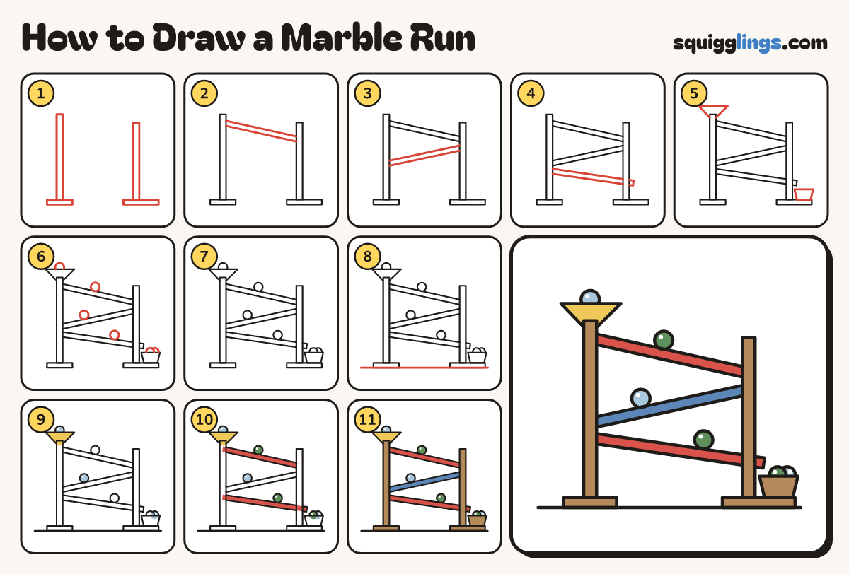 How to Draw a Marble Run step by step: all 11 steps in one picture