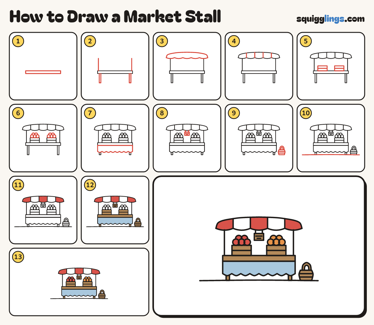 How to Draw a Market Stall step by step: all 13 steps in one picture