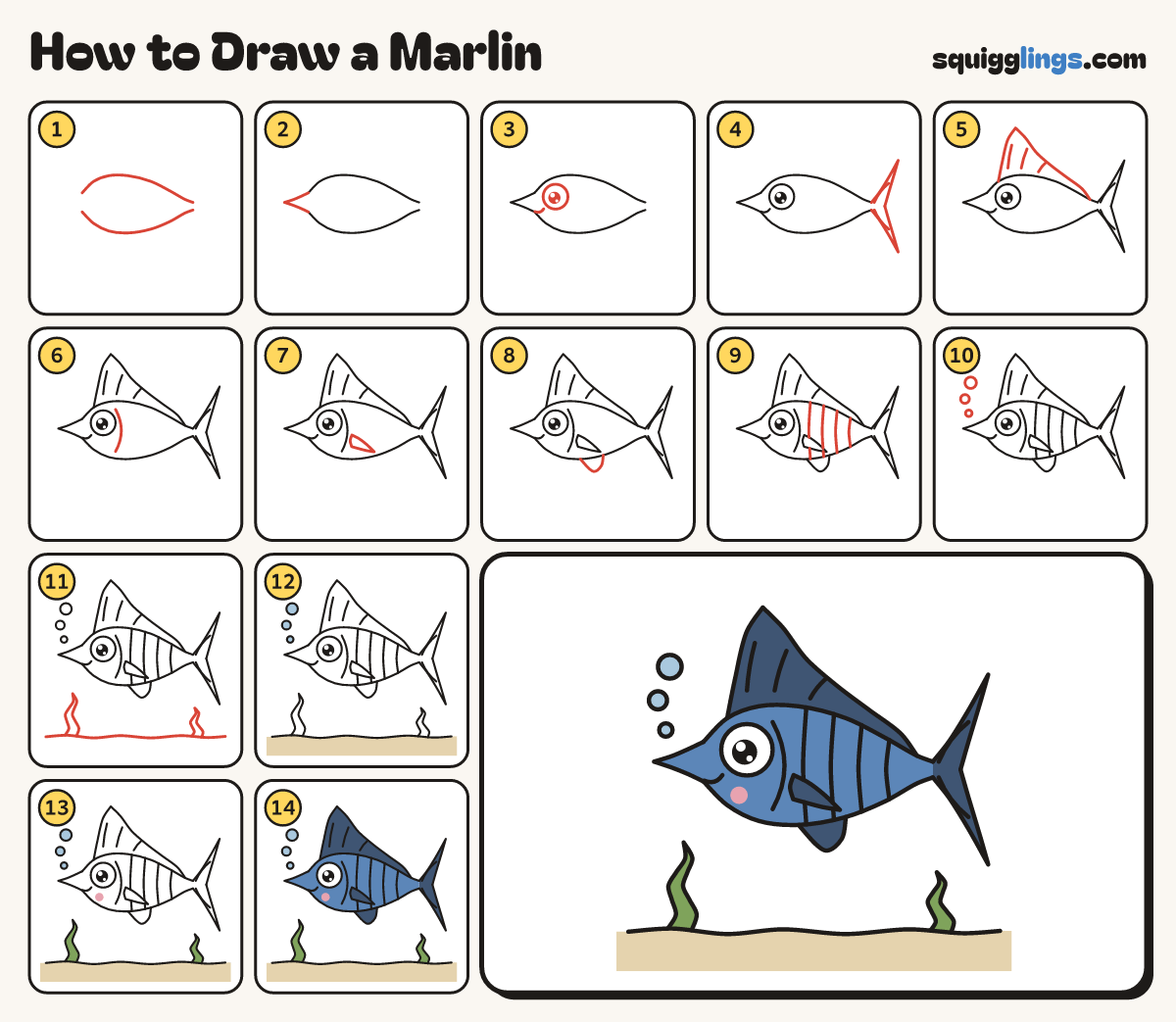 How to Draw a Marlin step by step: all 14 steps in one picture