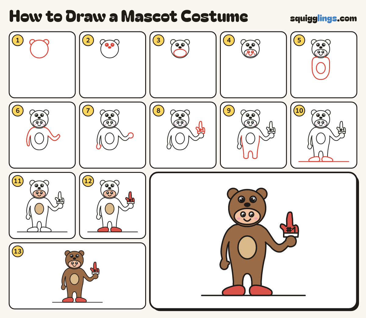 How to Draw a Mascot Costume step by step: all 13 steps in one picture
