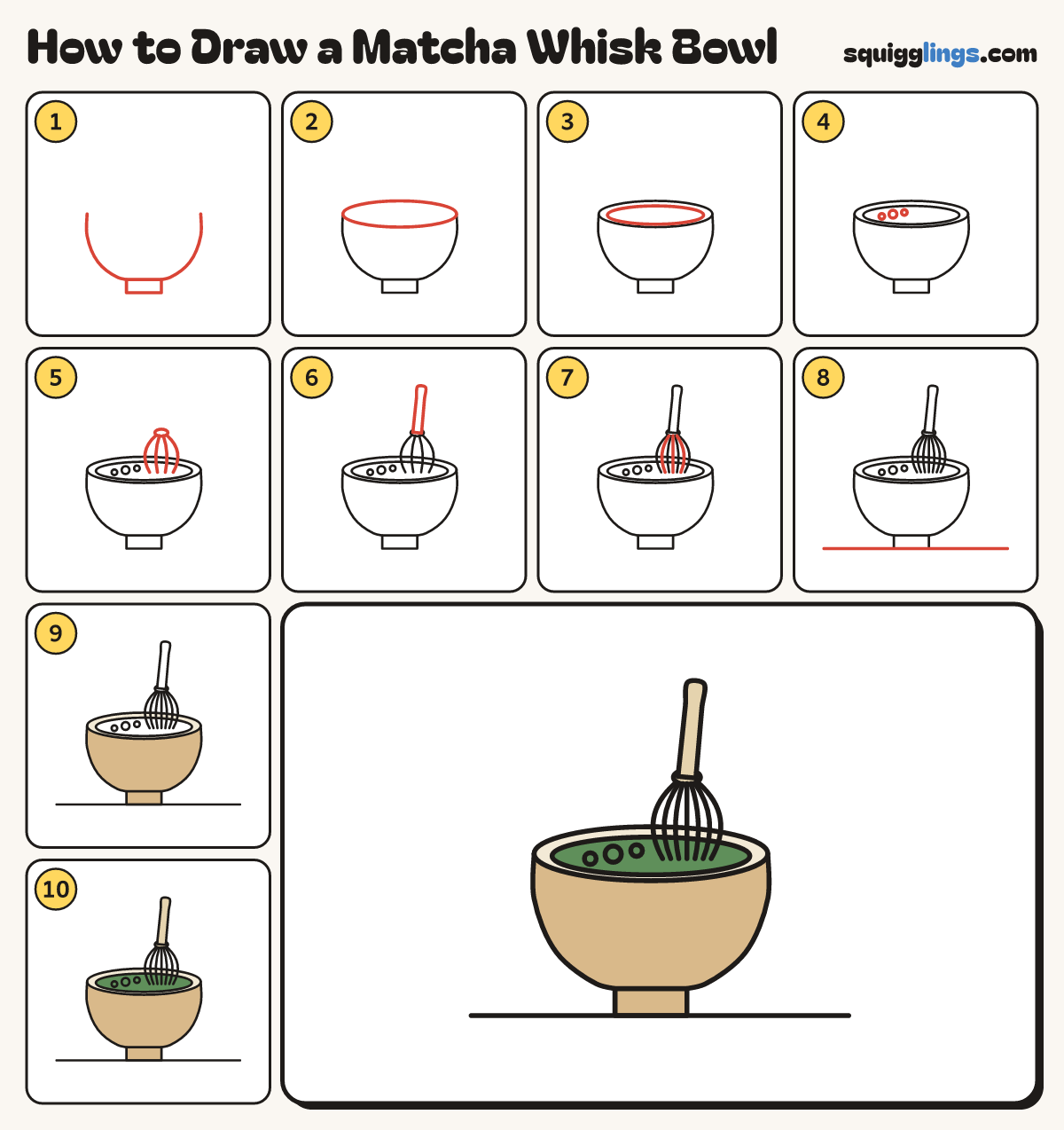 How to Draw a Matcha Whisk Bowl step by step: all 10 steps in one picture