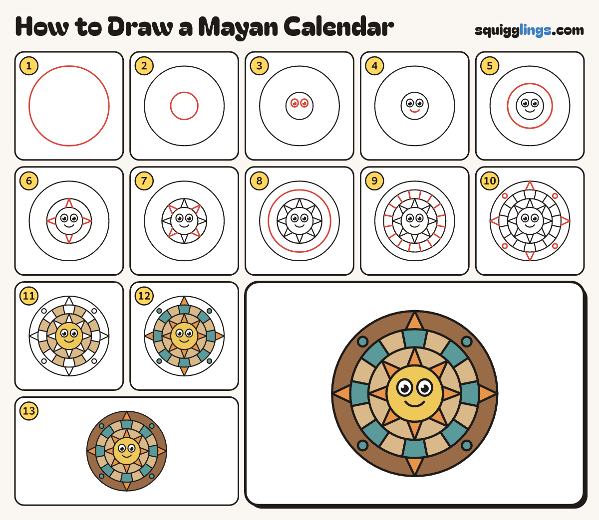 How to Draw a Mayan Calendar step by step: all 13 steps in one picture