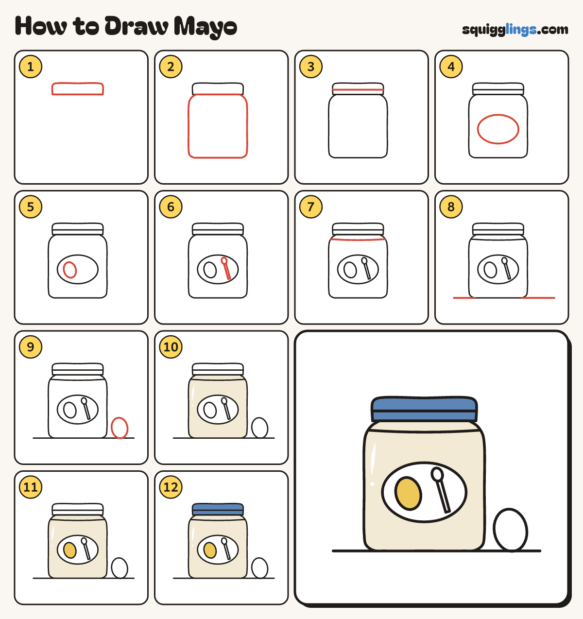 How to Draw Mayo step by step: all 12 steps in one picture