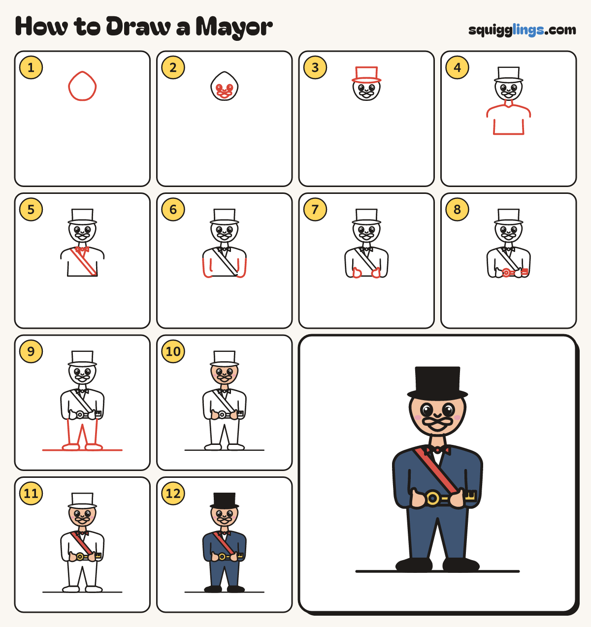 How to Draw a Mayor step by step: all 12 steps in one picture