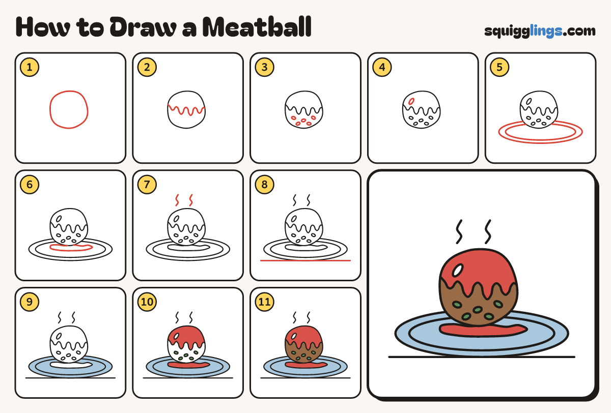 How to Draw a Meatball step by step: all 11 steps in one picture