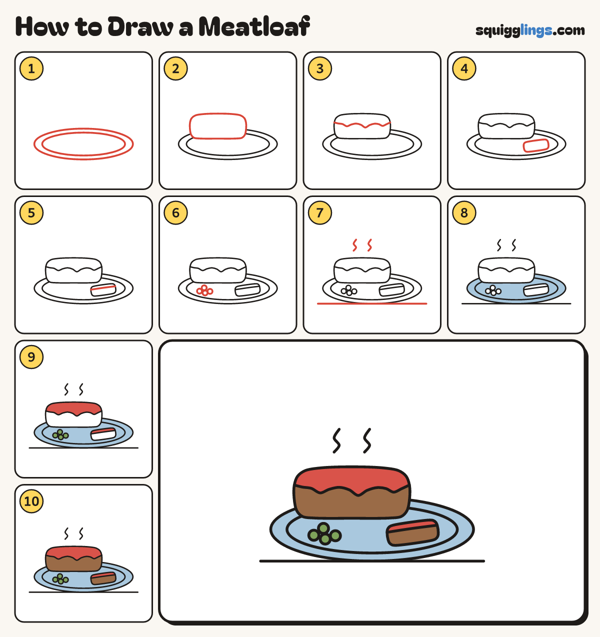 How to Draw a Meatloaf step by step: all 10 steps in one picture