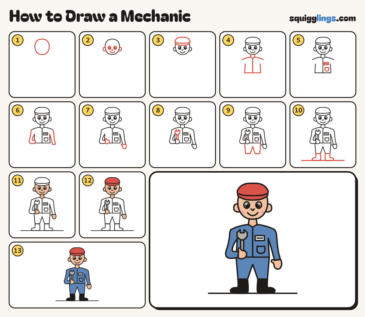 How to Draw a Mechanic step by step: all 13 steps in one picture
