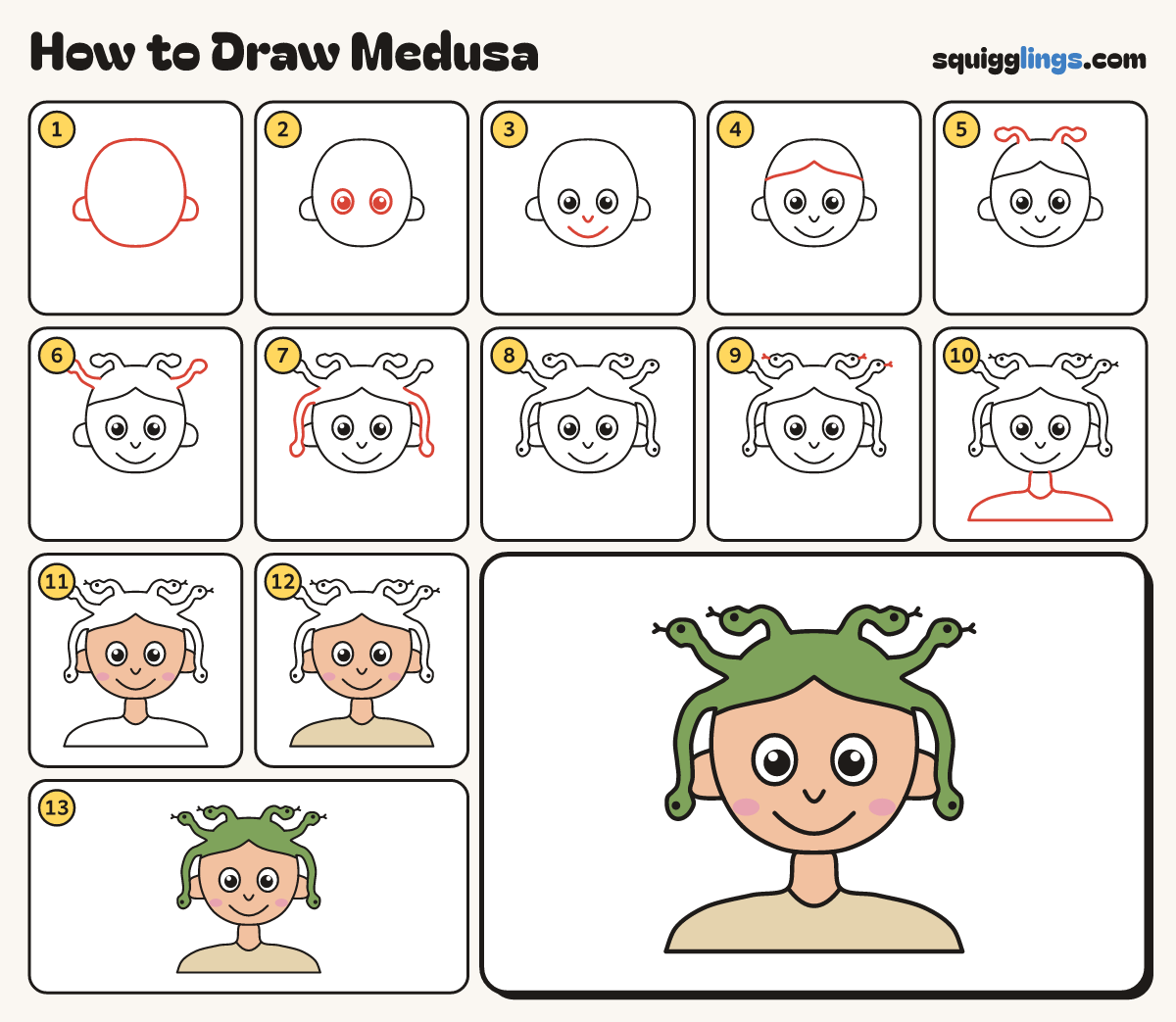 How to Draw Medusa step by step: all 13 steps in one picture