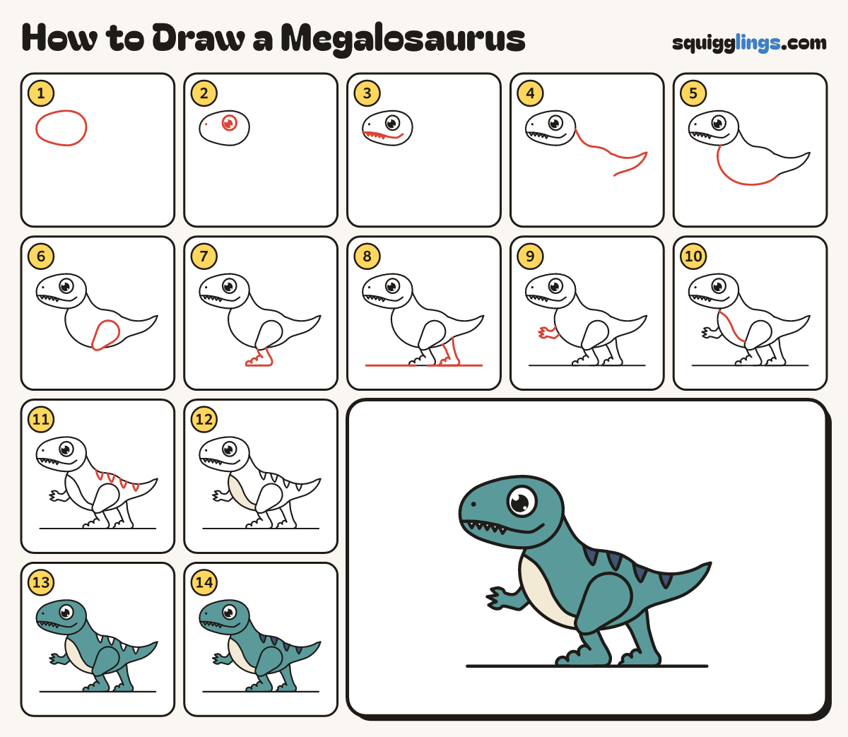 How to Draw a Megalosaurus step by step: all 14 steps in one picture