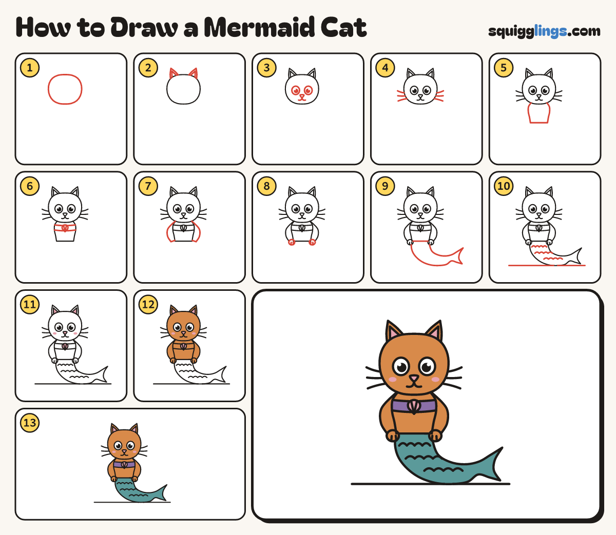 How to Draw a Mermaid Cat step by step: all 13 steps in one picture