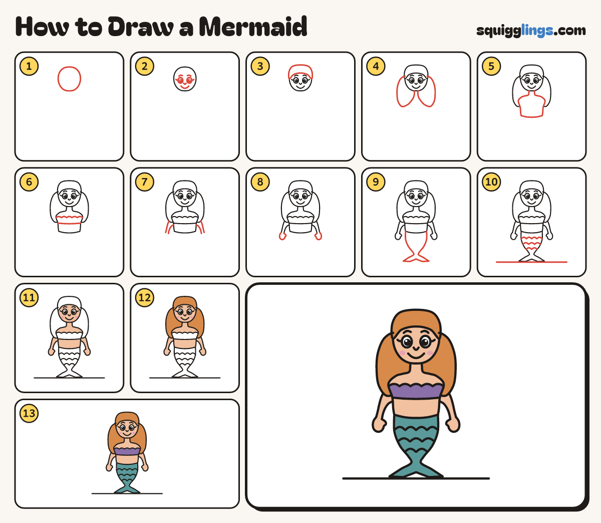 How to Draw a Mermaid step by step: all 13 steps in one picture