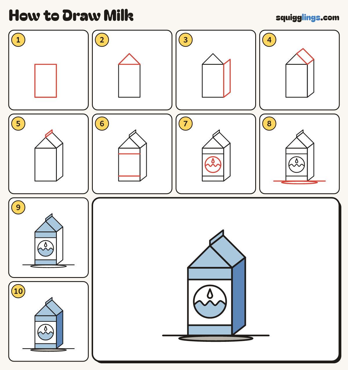 How to Draw Milk step by step: all 10 steps in one picture