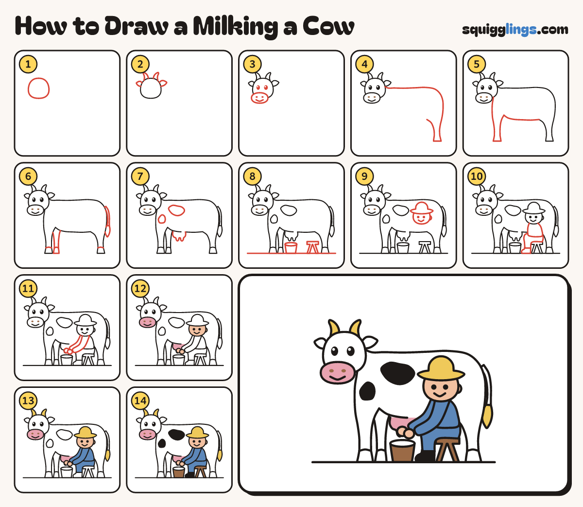 How to Draw a Milking a Cow step by step: all 14 steps in one picture