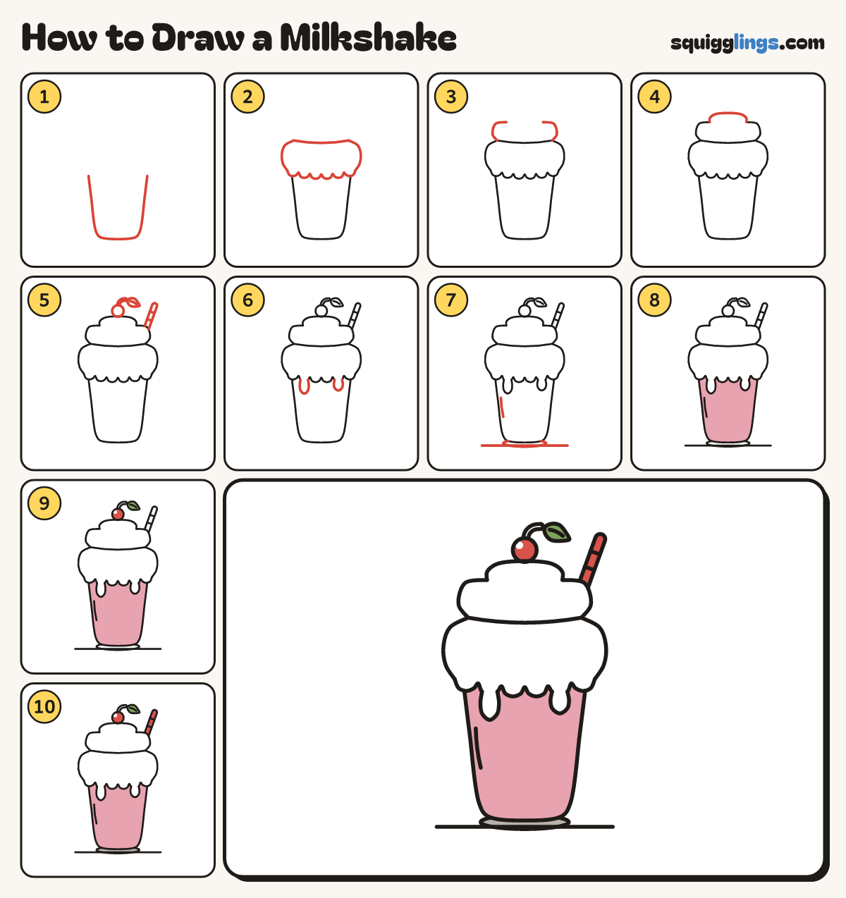 How to Draw a Milkshake step by step: all 10 steps in one picture