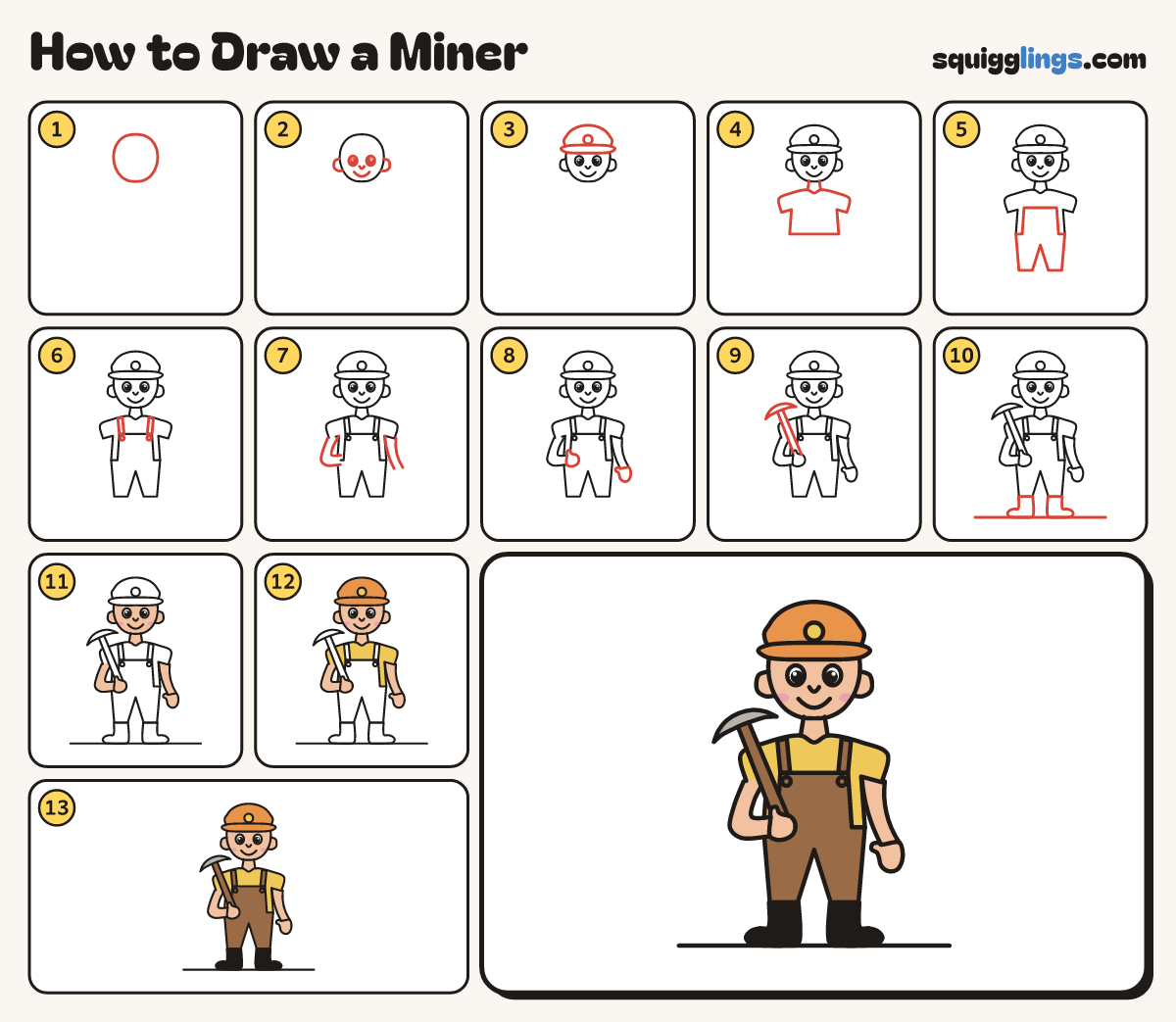 How to Draw a Miner step by step: all 13 steps in one picture