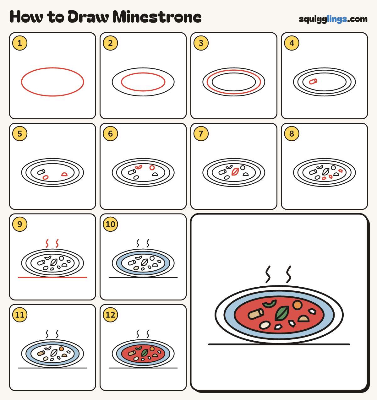 How to Draw Minestrone step by step: all 12 steps in one picture