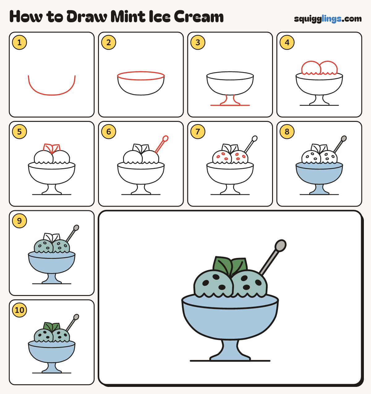 How to Draw Mint Ice Cream step by step: all 10 steps in one picture