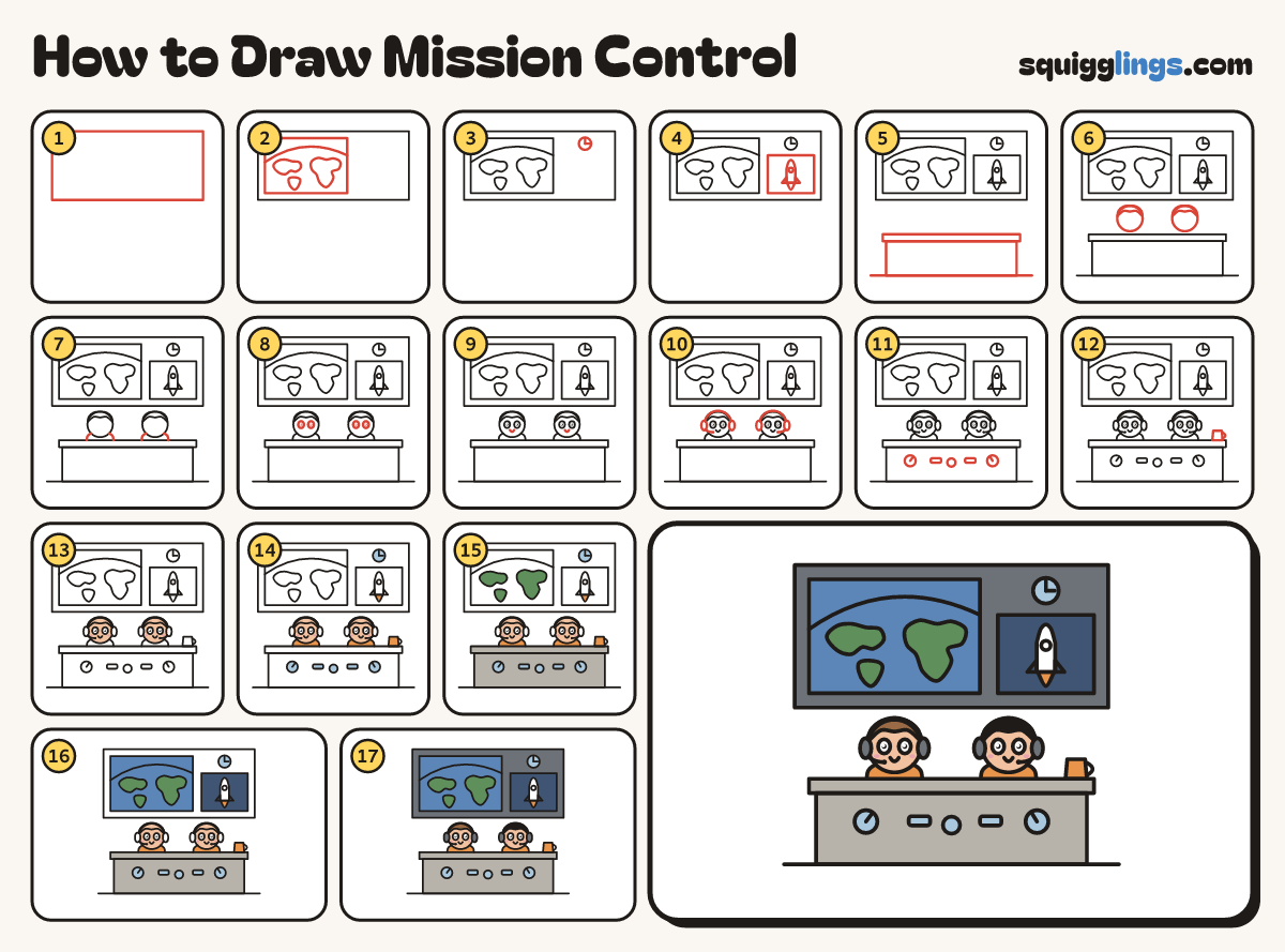 How to Draw Mission Control step by step: all 17 steps in one picture