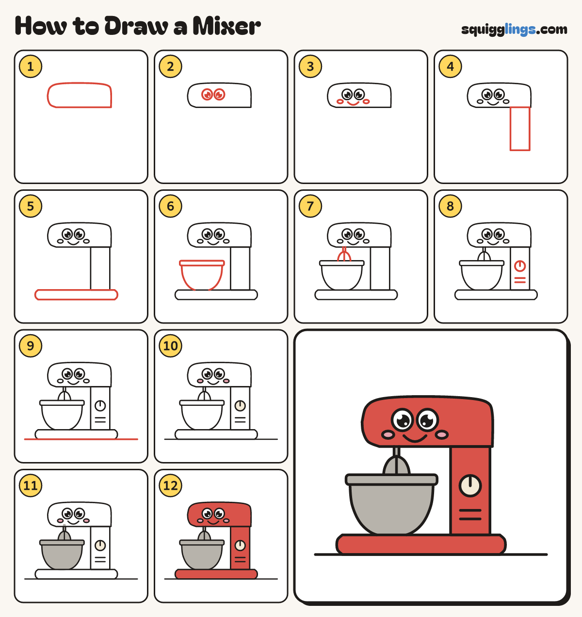 How to Draw a Mixer step by step: all 12 steps in one picture