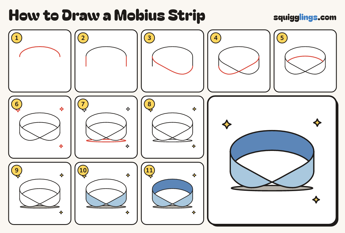 How to Draw a Mobius Strip step by step: all 11 steps in one picture